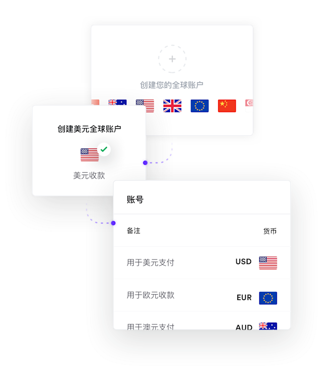 金融服务产品