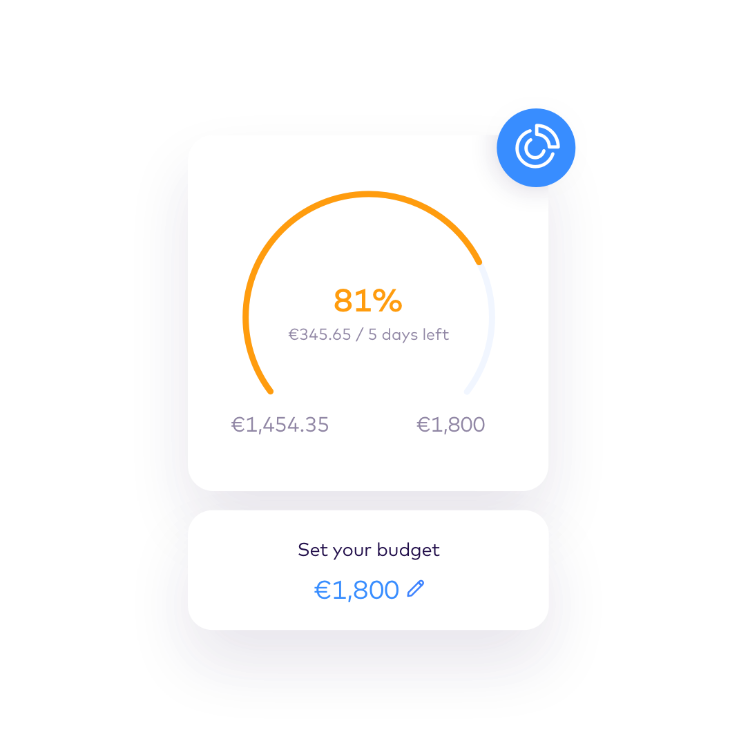 EN Budgeting > Stick to your budget EUR