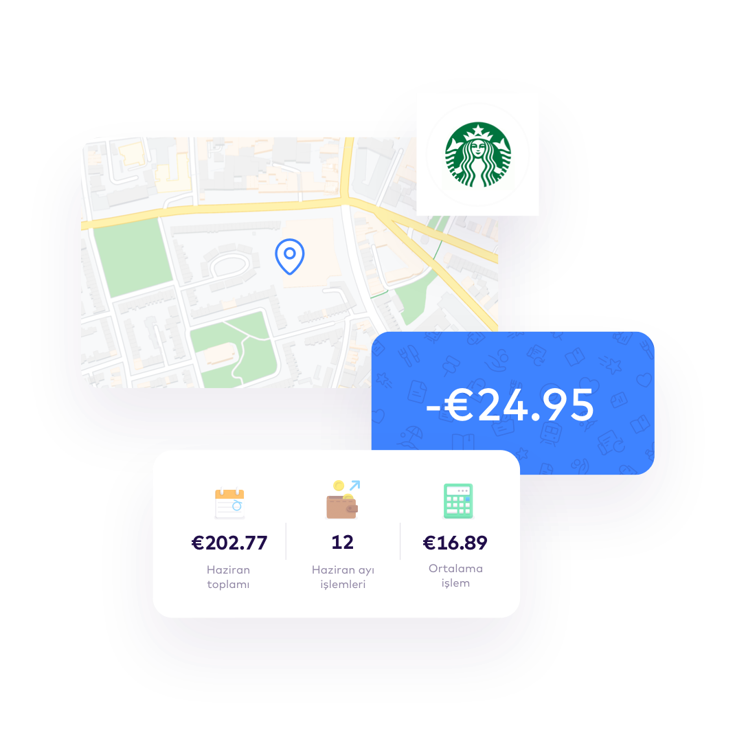 TR Get detailed transaction alerts EUR