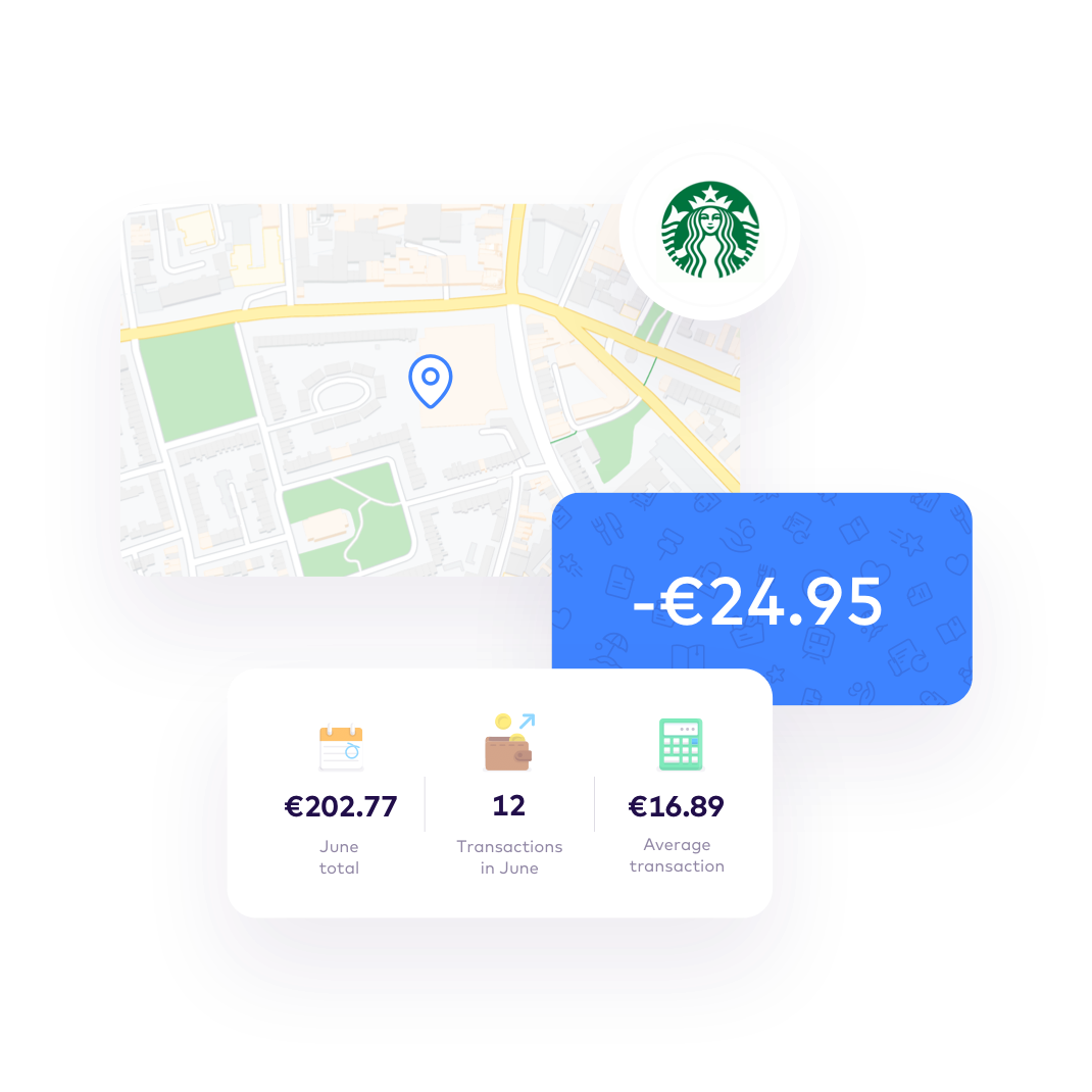 EN Budgeting > Get detailed transaction alerts EUR