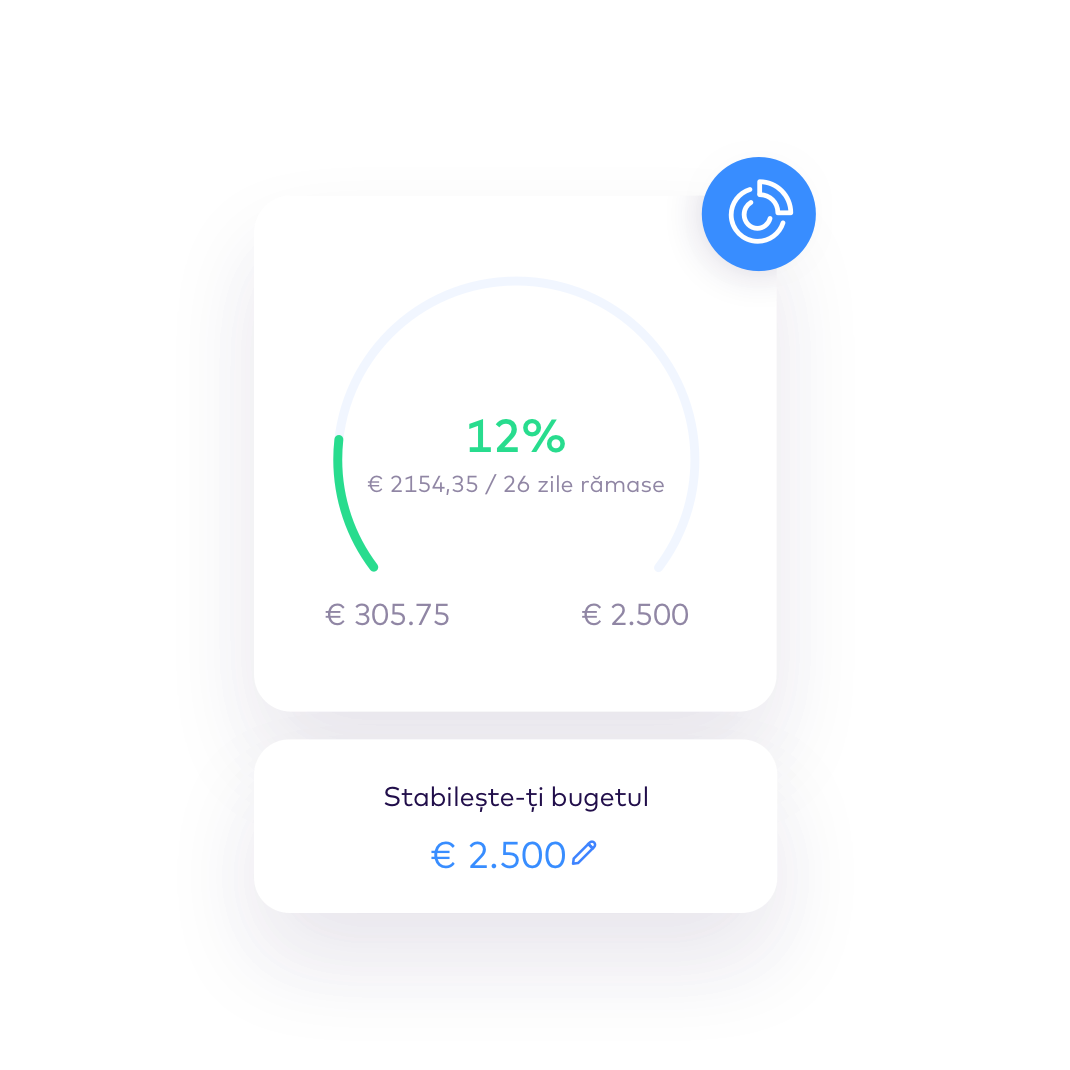 RO Manage your money better EUR