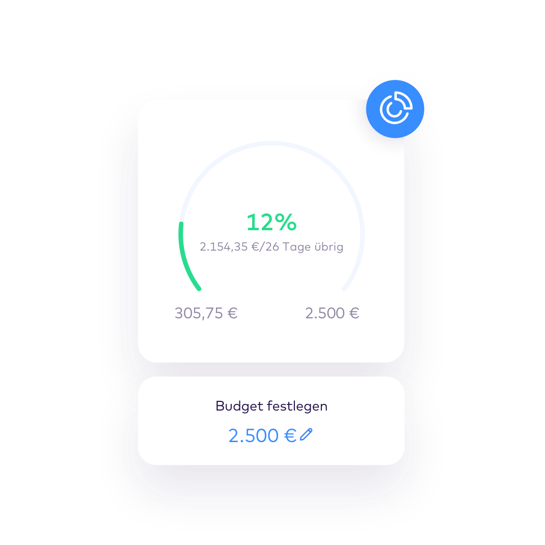 DE Budgeting tools to help you stay on track EUR