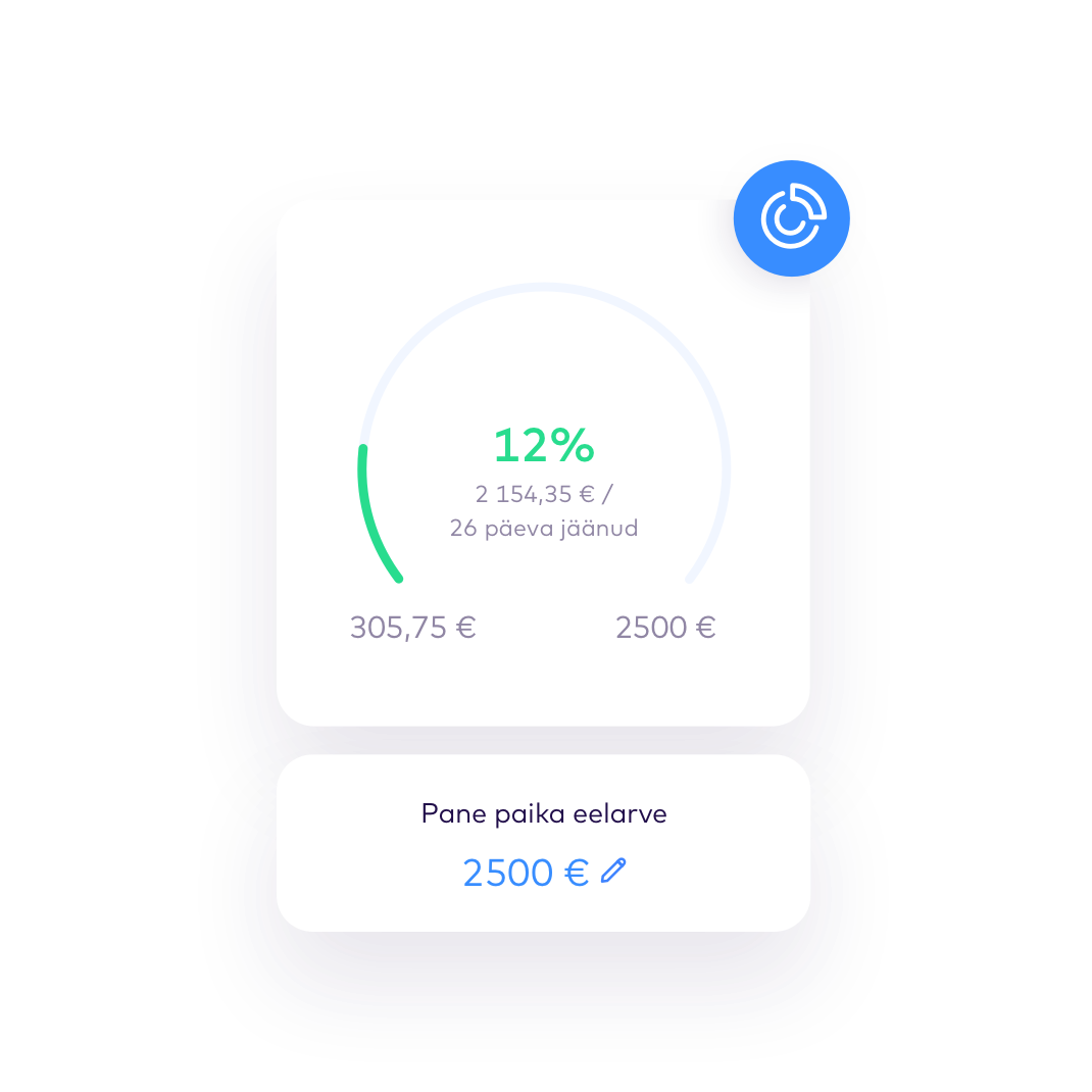 ET Budgeting tools to help you stay on track EUR