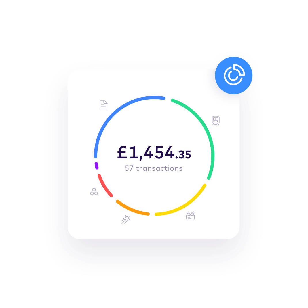 EN We're simple GBP