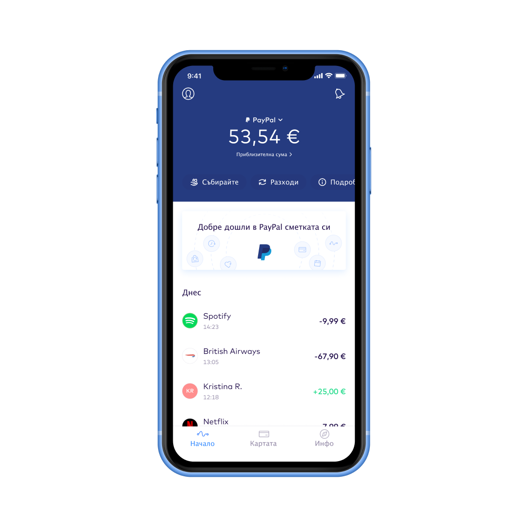 BG Accounts overview > its your paypal EUR