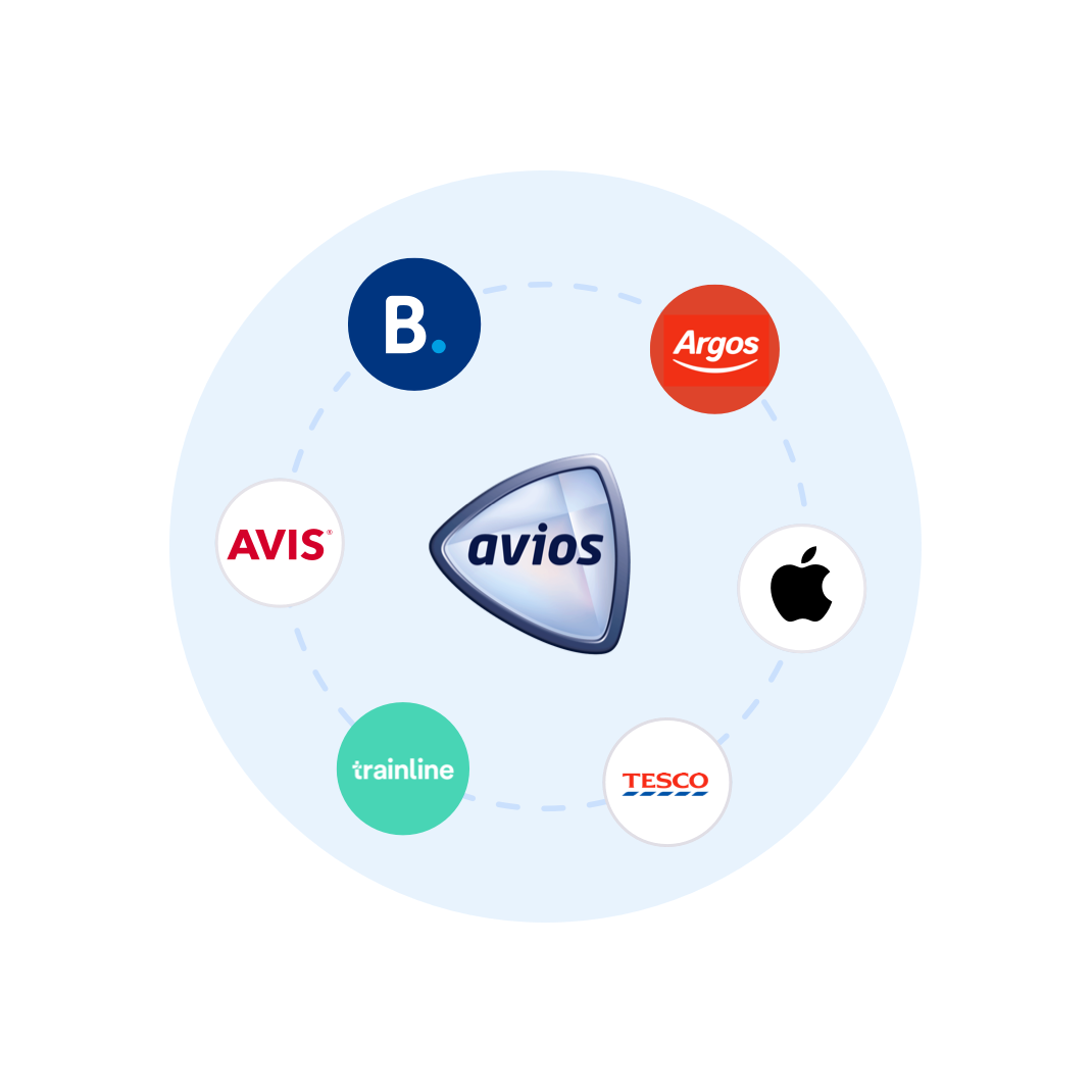 UNI Avios > shop collect repeat