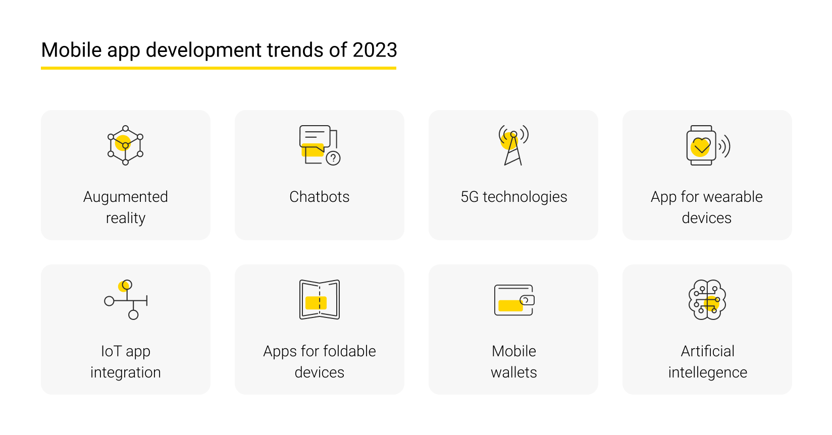 Mobile app development trends of 2023