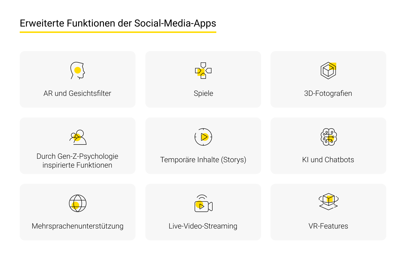 Erweiterte Funktionen der Social Media App