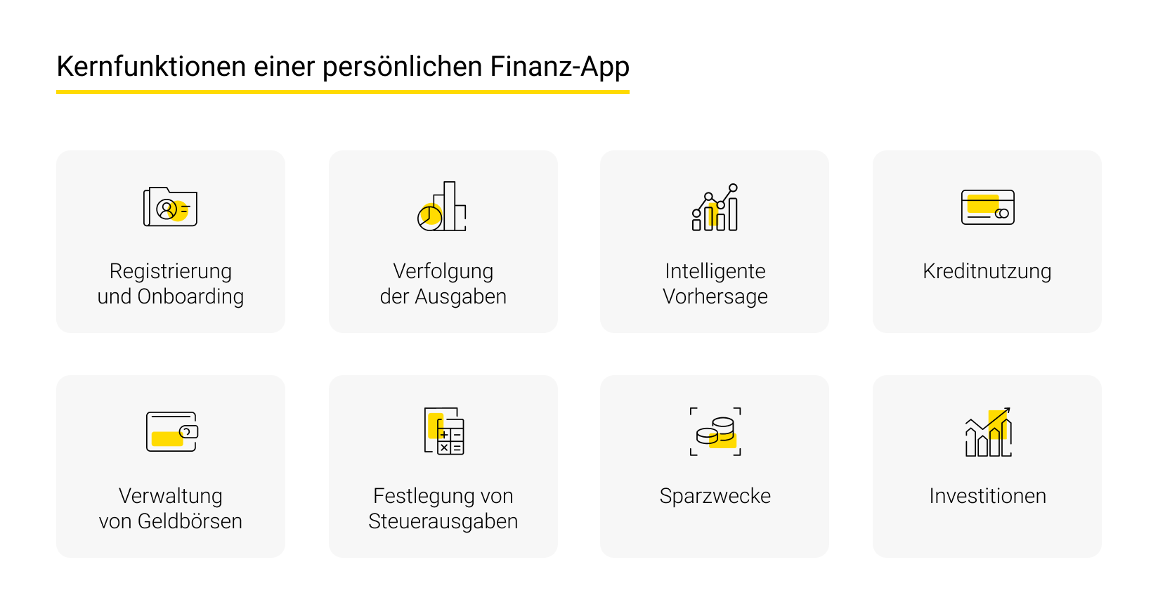 Kernfunktionen einer persönlichen Finanz-App