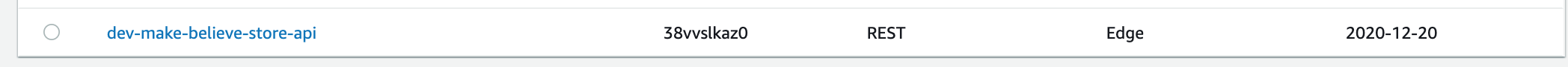 Name of API