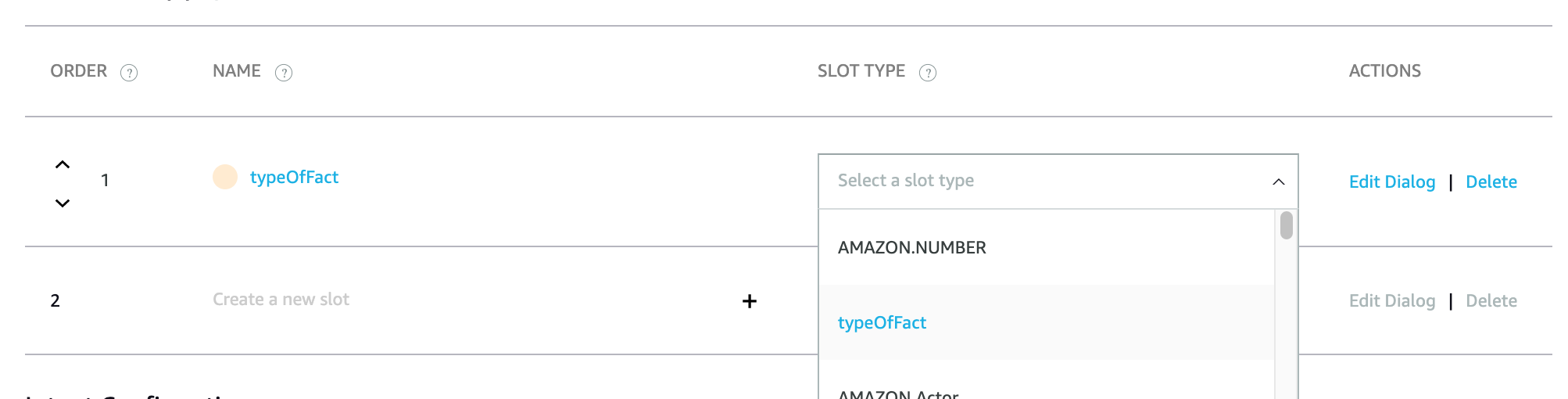 Custom slot type.