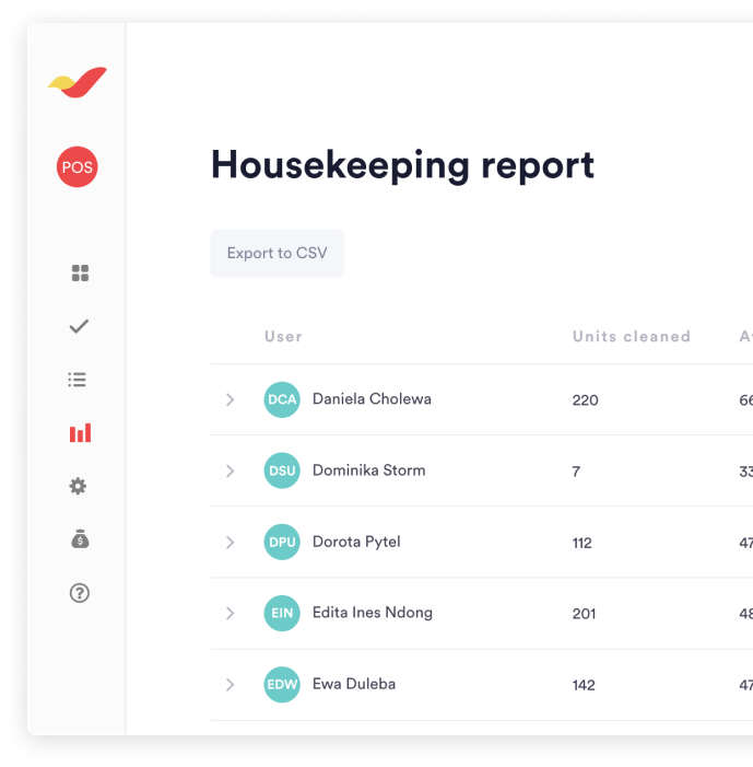 housekeeping-report.png