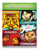 Kindergarten Skills for Learning Poster