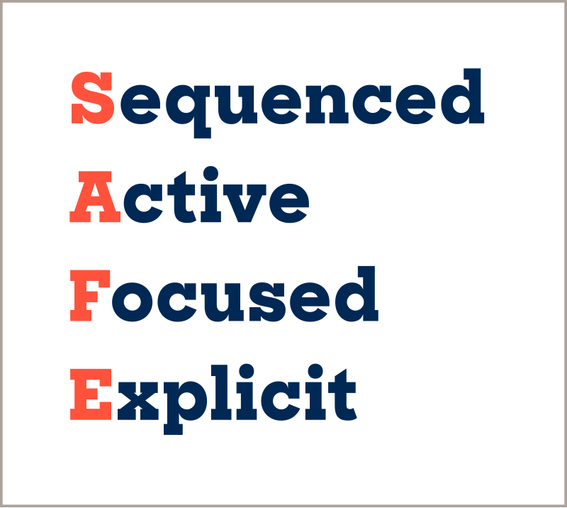 S.A.F.E.—Sequenced, Active, Focused, Explicit