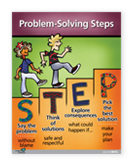 Grade 2 Problem-Solving Steps Poster