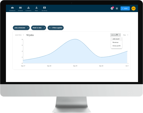 job costing and performance tracking for home service companies