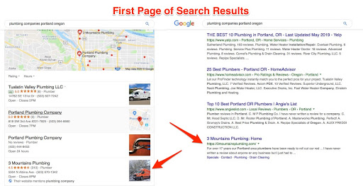 plumbing seo page ranking
