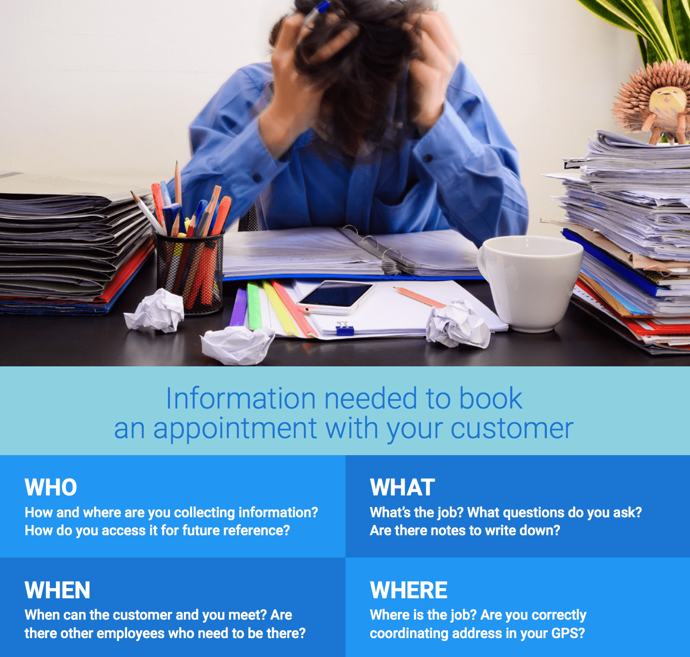 Information needed to book an appointment with your customer