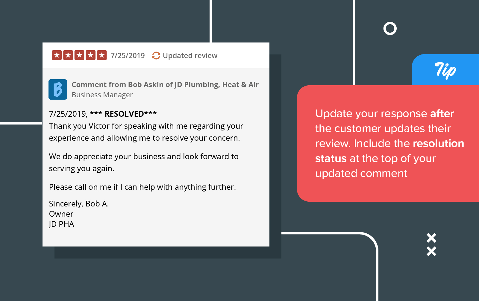 Update negative review response with a resolution status to show prospective customers your attention to service.