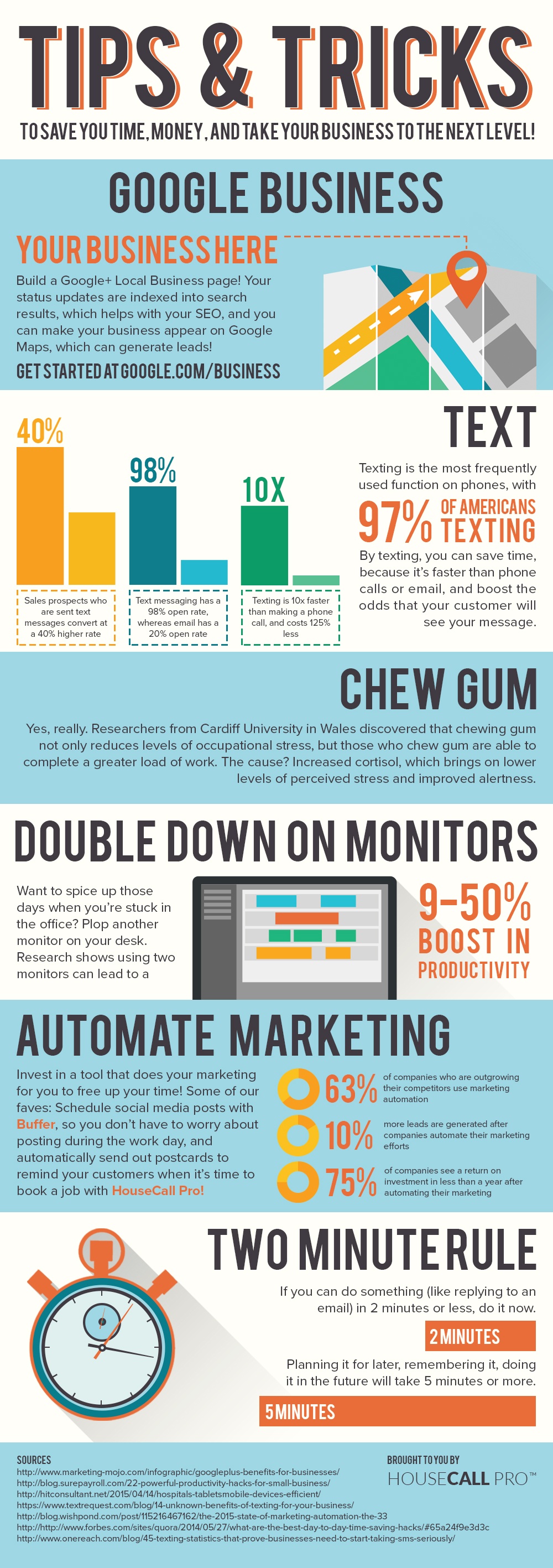Hack-Your-Business Infographic