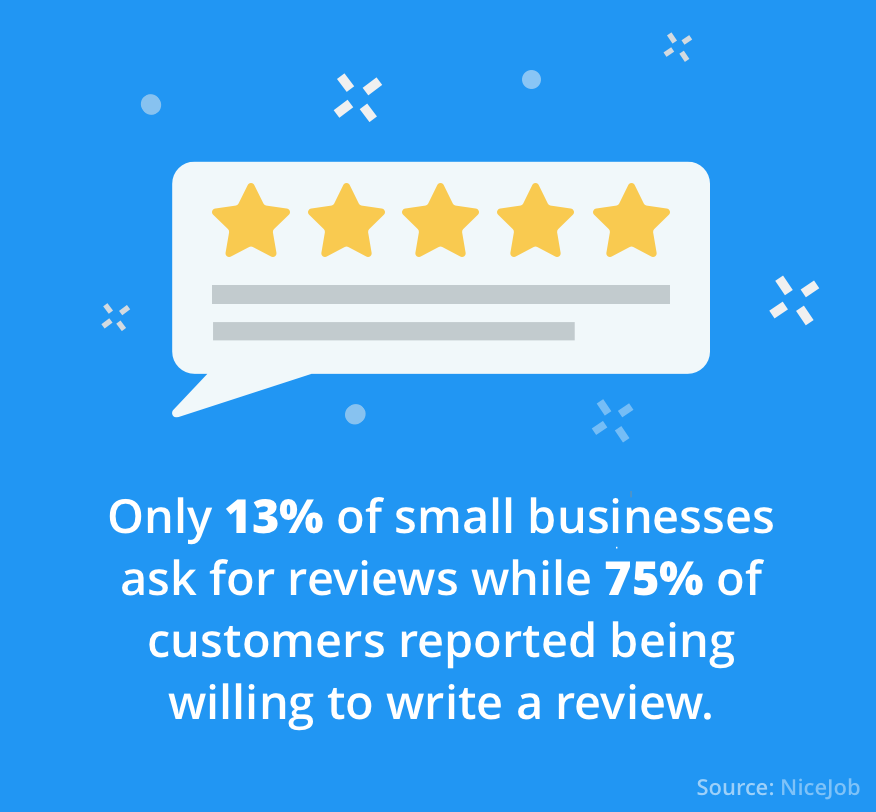 local seo info