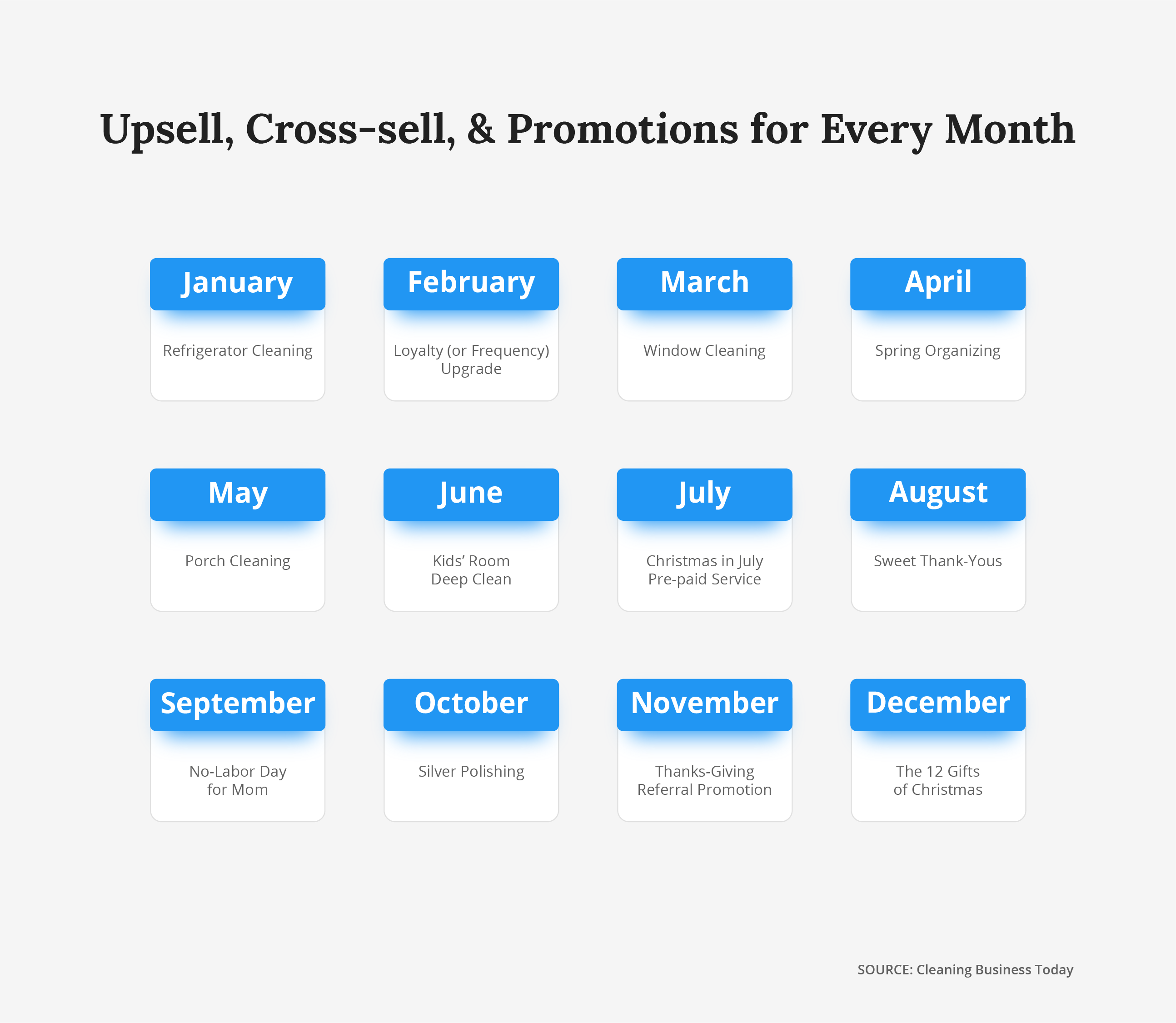 cross-sell promotions