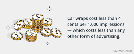 car-wrap-companies-infographics