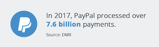 paypal 2017 payments