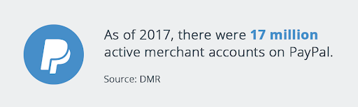 paypal merchant accounts