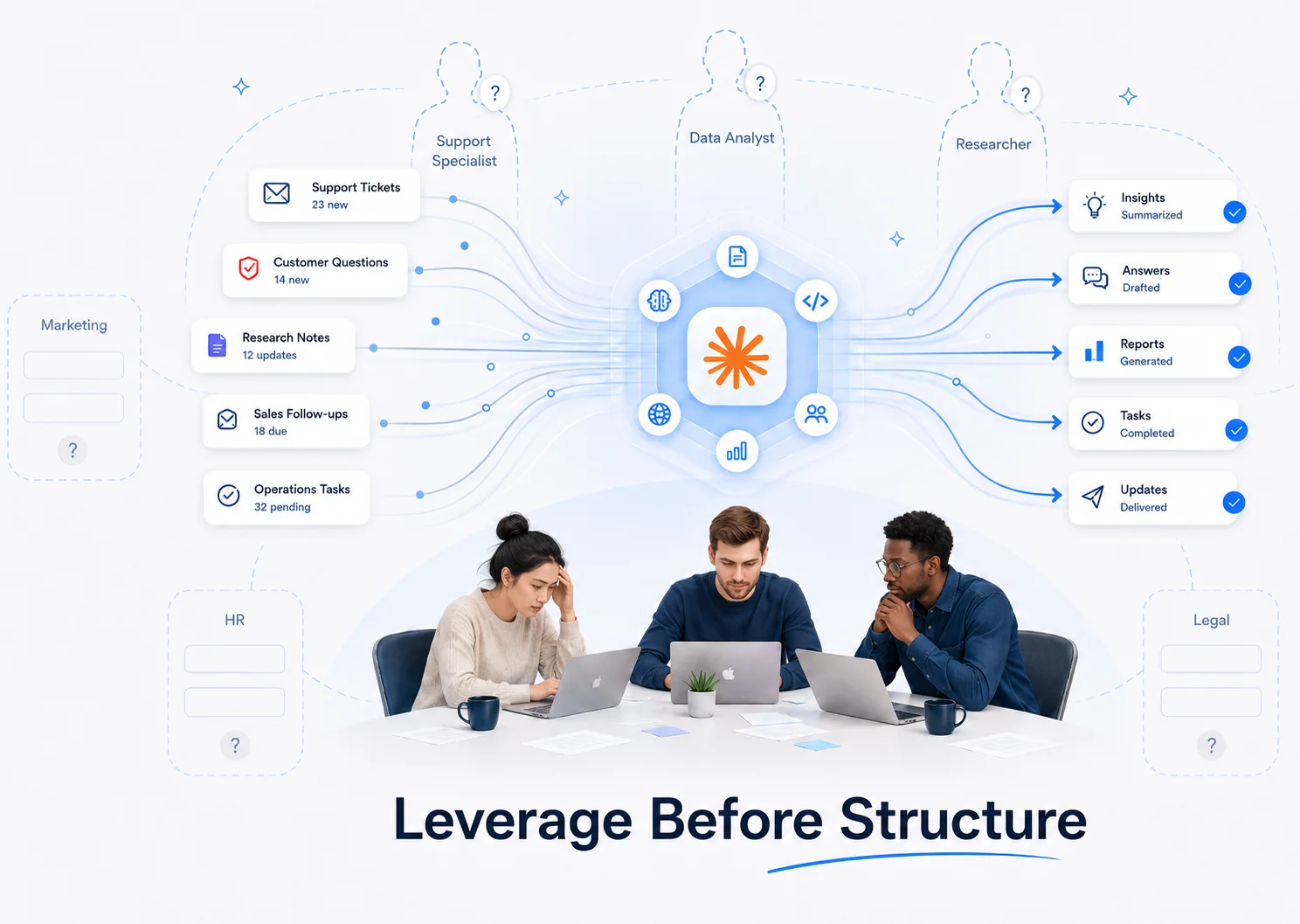 Why Agentic AI Fits Startup Problems