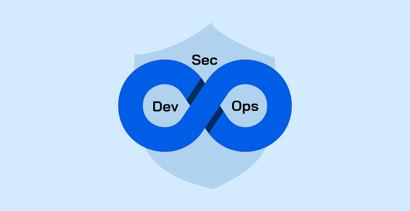 Integrating Security in DevOps-Hero image