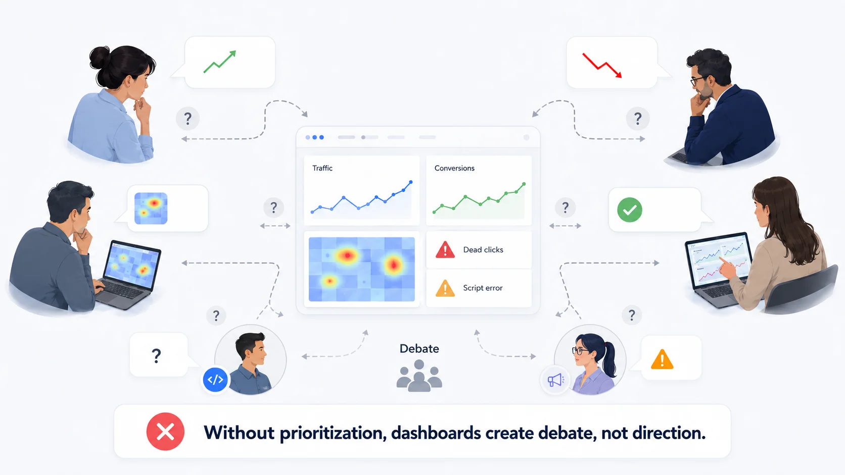 Dashboard Review Team Debate