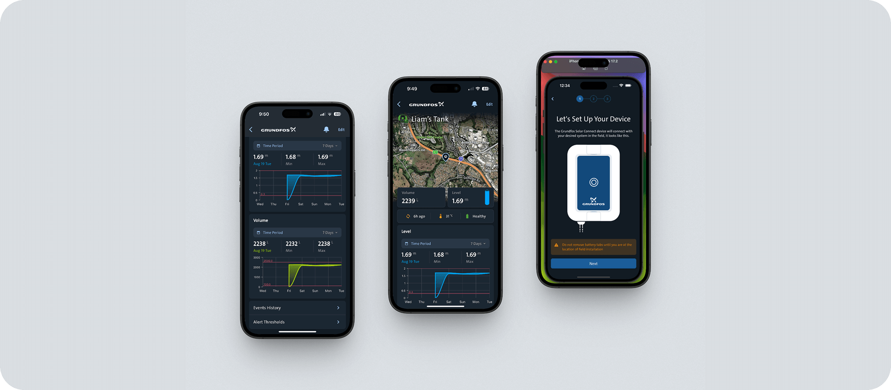 Grundfos Solar Connect - Customer