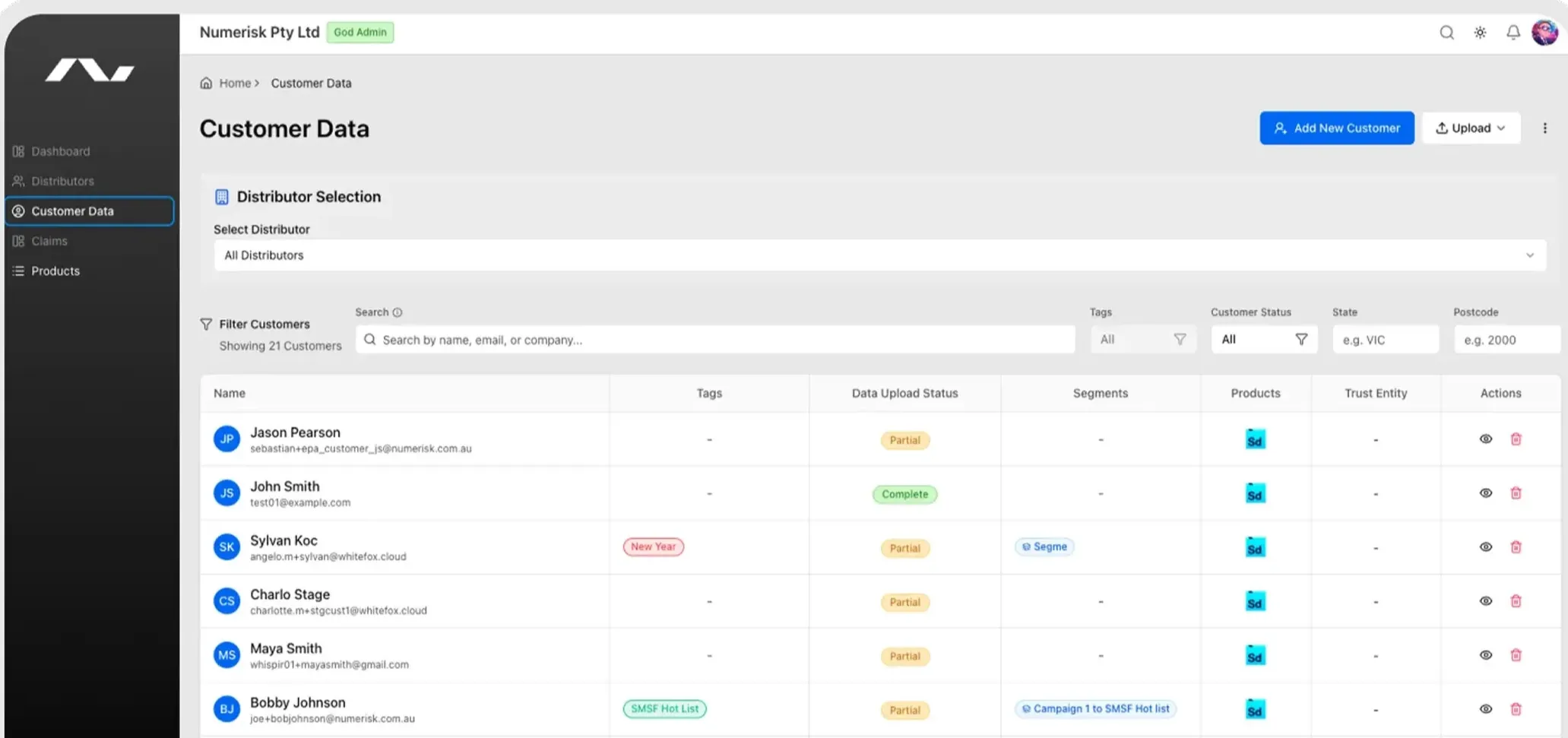Numerisk dashboard image