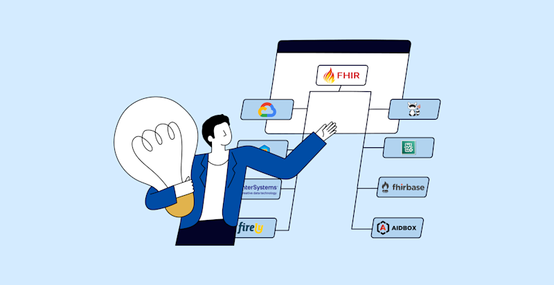 FHIR Server Options