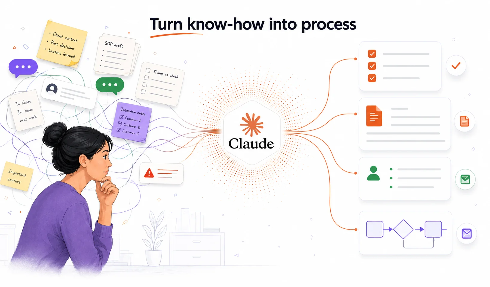 Common Startup AI Mistakes (and What to Do Instead)