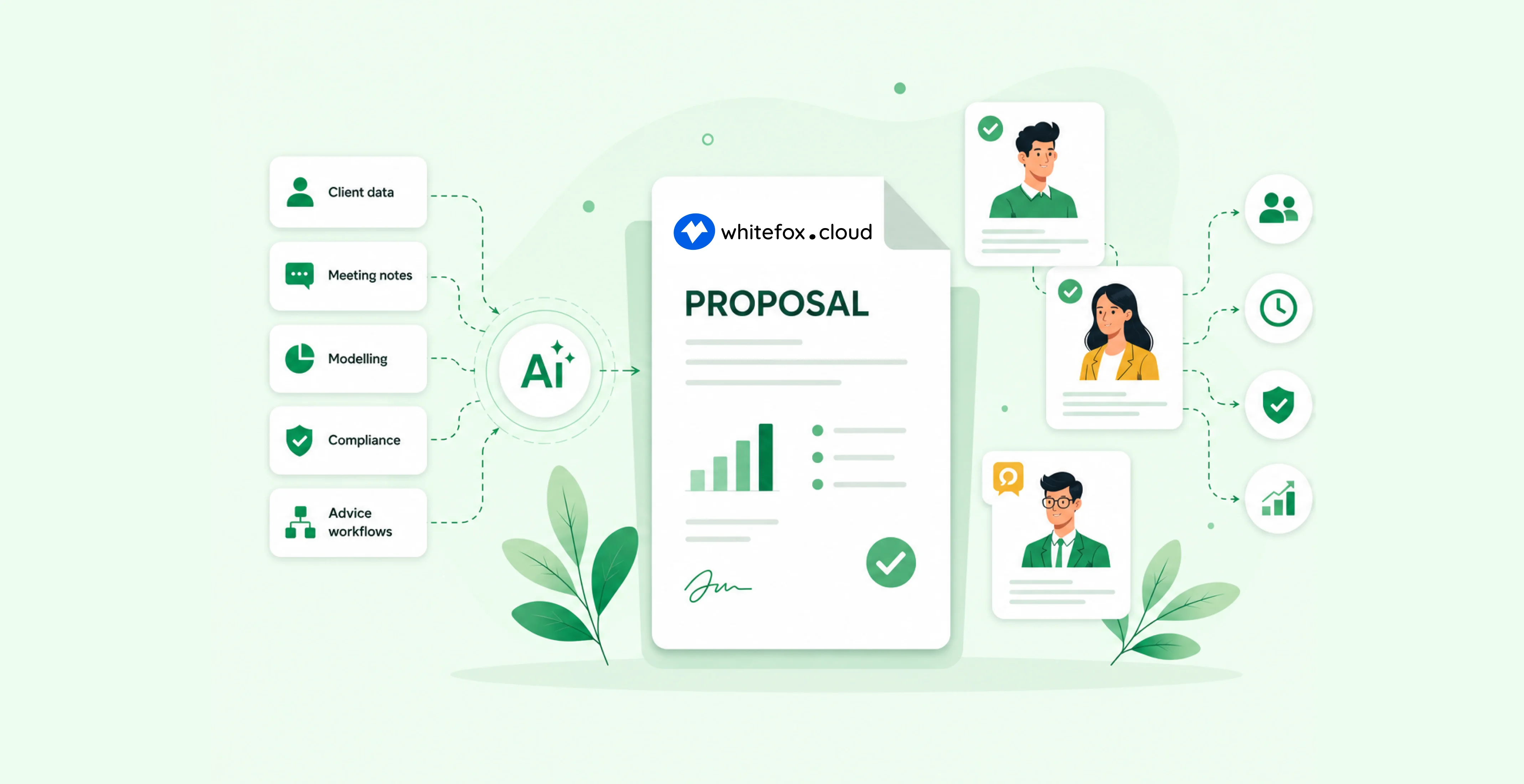 Financial Advisor Proposal Generation Software