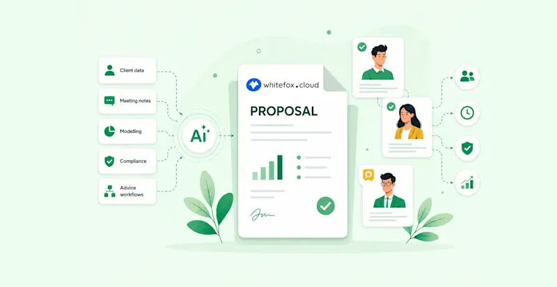 Financial Advisor Proposal Generation Software