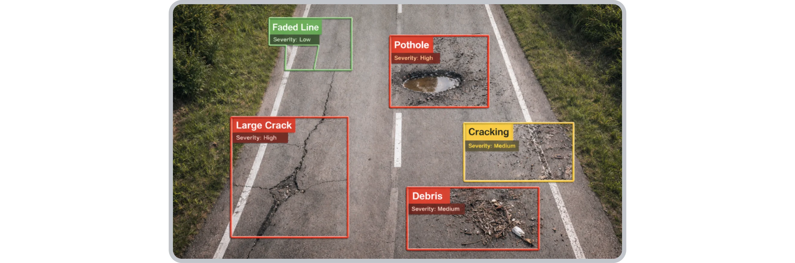 AI computer vision detecting road defects including potholes, cracks, faded lines, and debris with severity scoring using production AI systems.