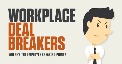 Workplace Dealbreakers | Where's The Employee Breaking Point