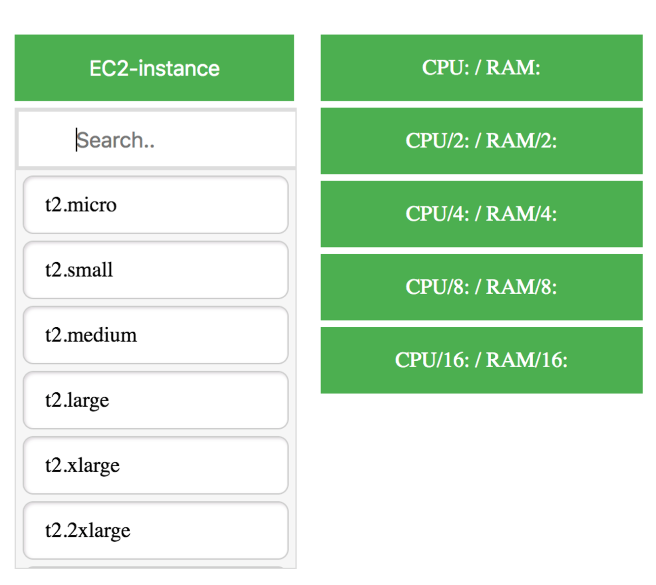 Cost efficiency while using the containers