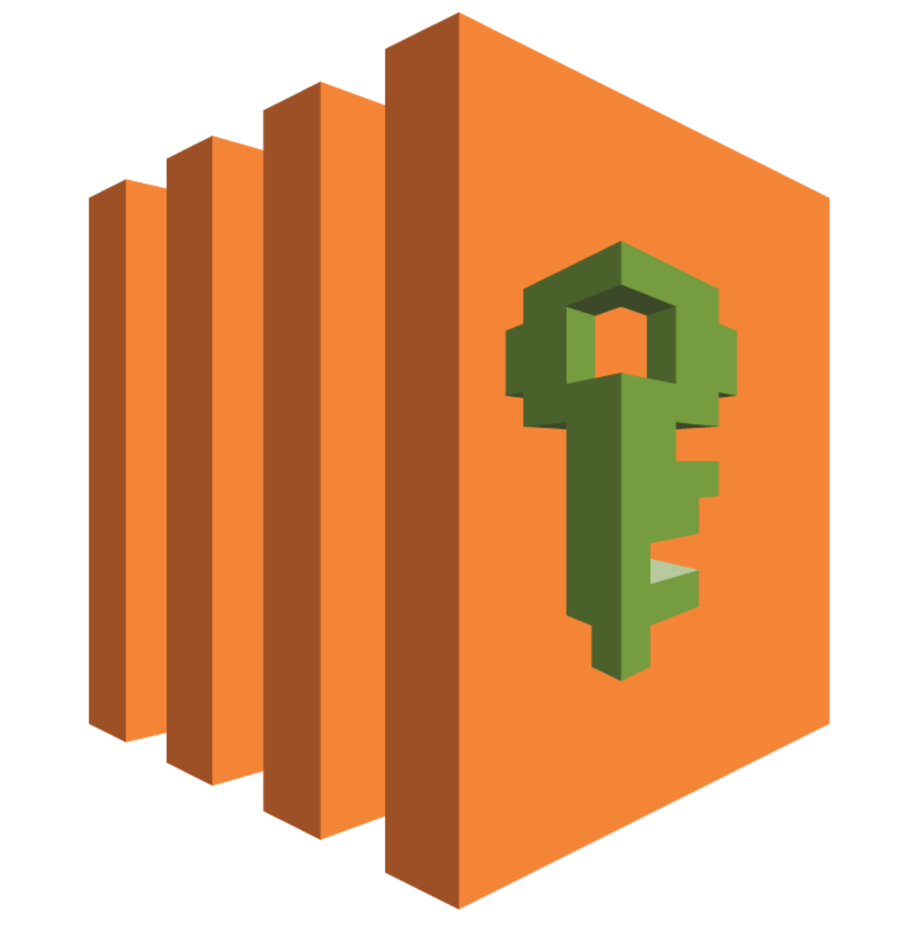 Managing EC2 SSH users with IAM