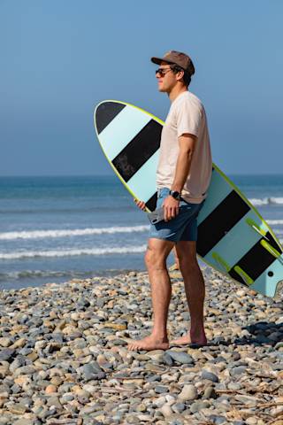 Product Action Image