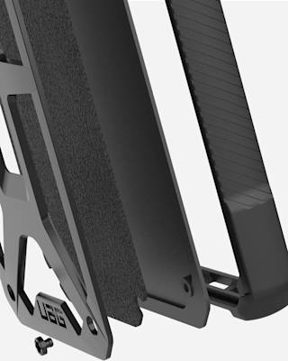 5 Layers of Protection