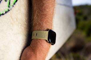 Product Action Image