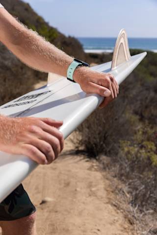 Product Action Image