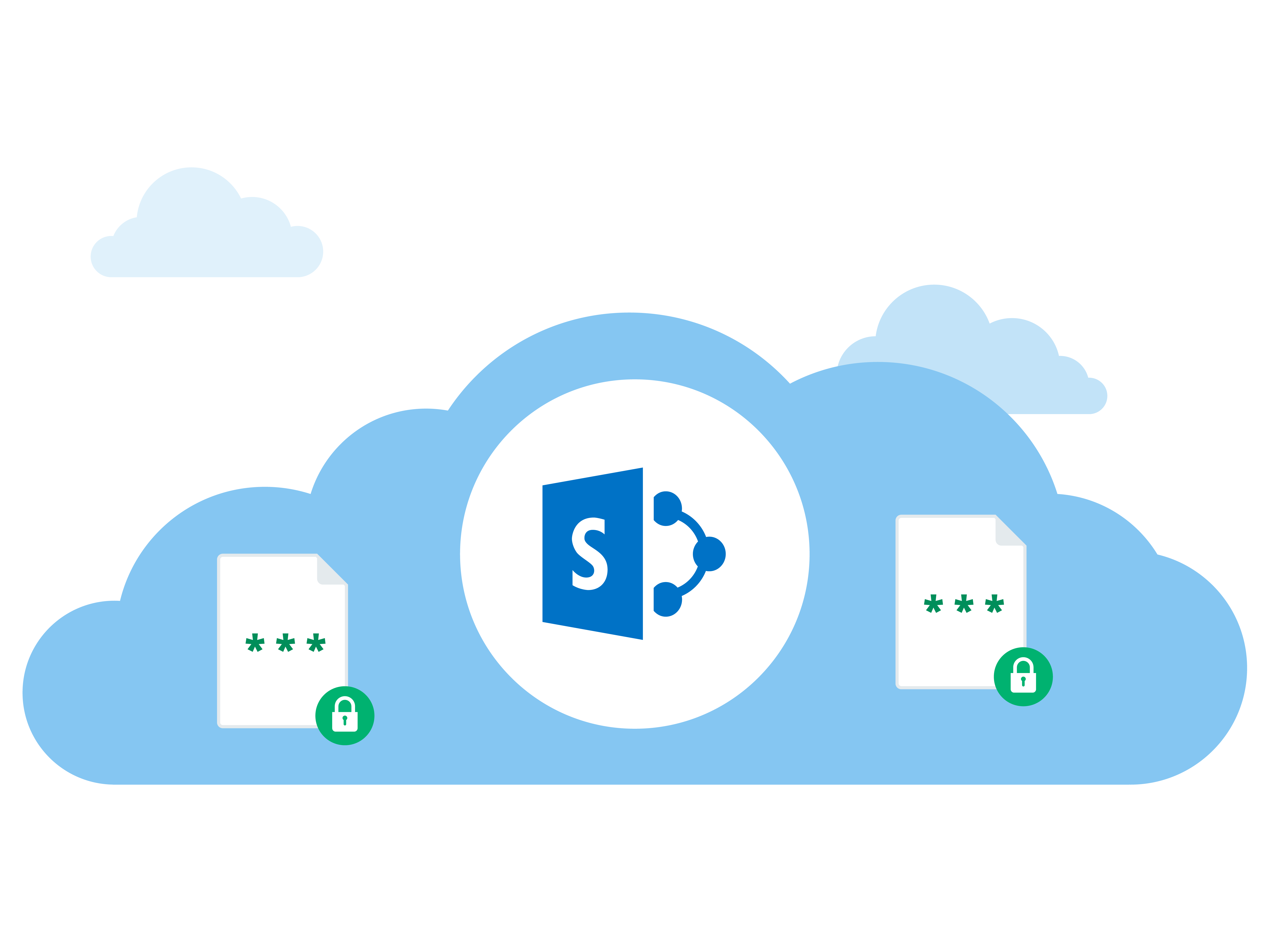 Additional Security for SharePoint SharePoint Encryption with Boxcryptor