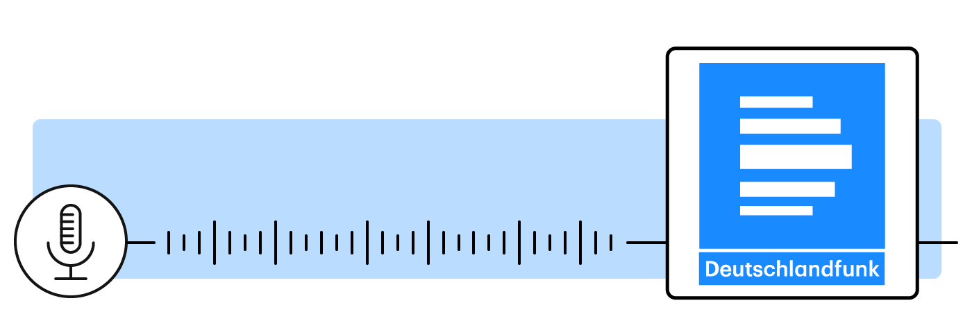 28-9 Podcast Deutschlandfunk