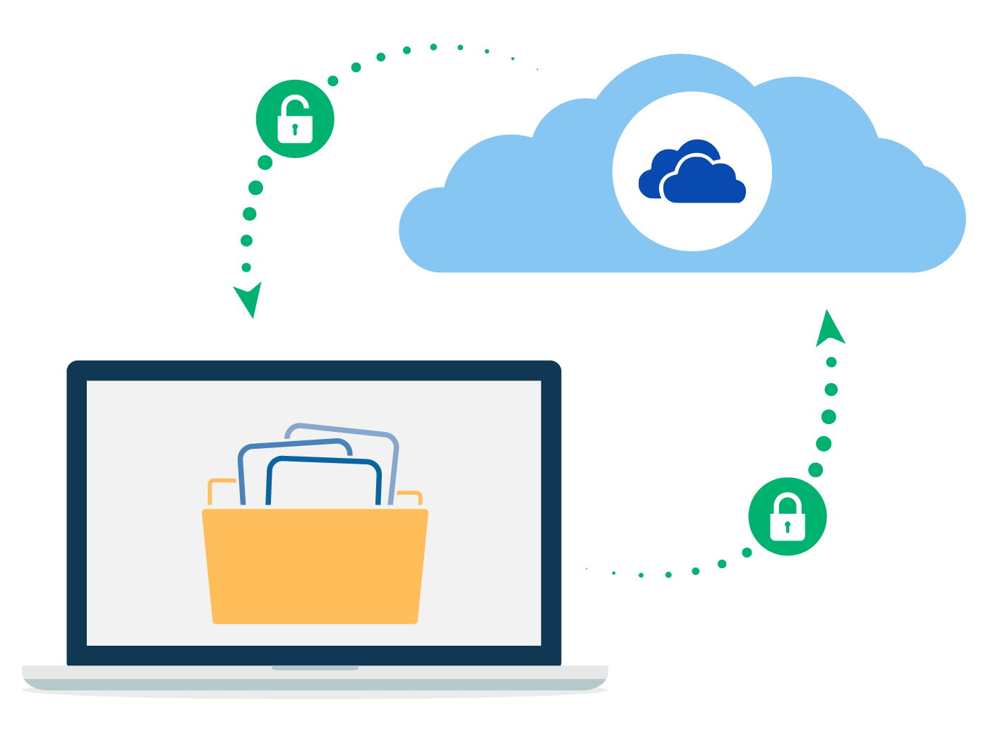 OneDrive Seamless Integration Provider