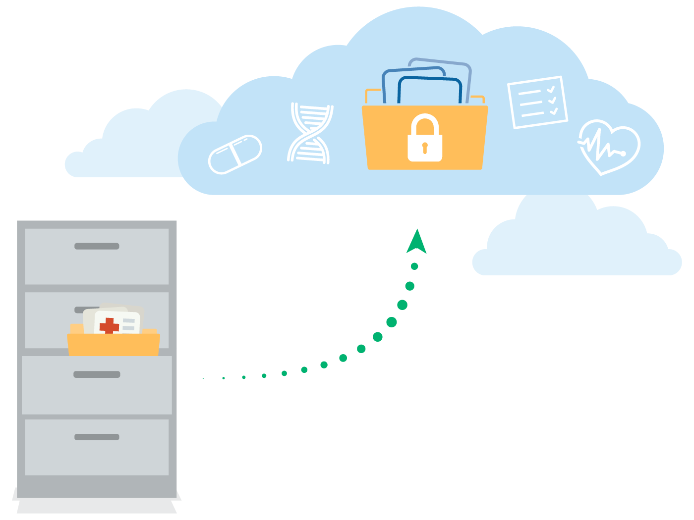 Cloud-Speicherdienste in der Gesundheitsbranche Cloud-Speicherdienste in der Gesundheitsbranche mit Boxcryptor verschlüsselt nutzen.